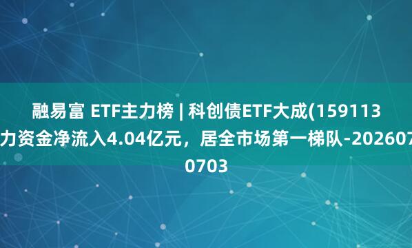 融易富 ETF主力榜 | 科创债ETF大成(159113)主力资金净流入4.04亿元，居全市场第一梯队-20260703